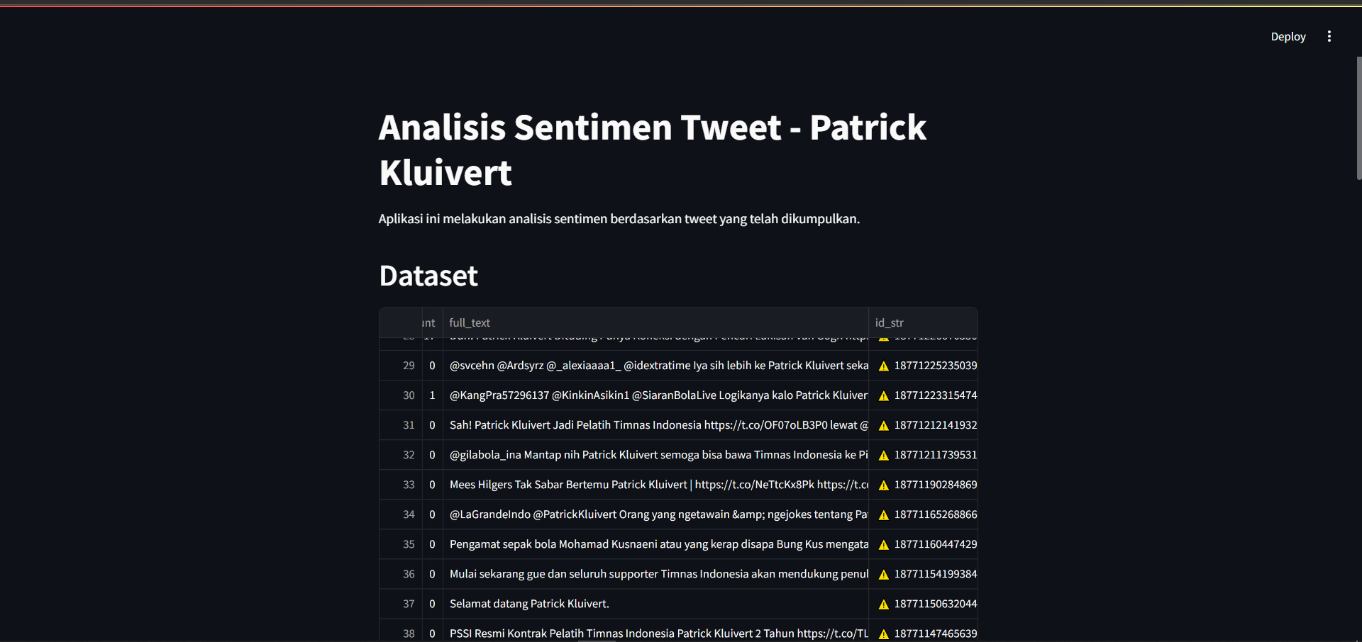 analysis-sentiment
